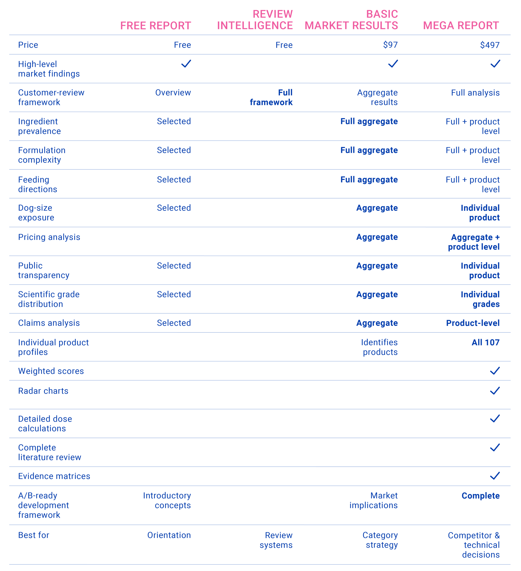 ComparisonTable-Updated-01